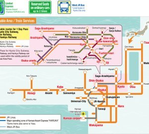 Kansai Area Pass (1~4 jours) incompatible Shinkansen !
